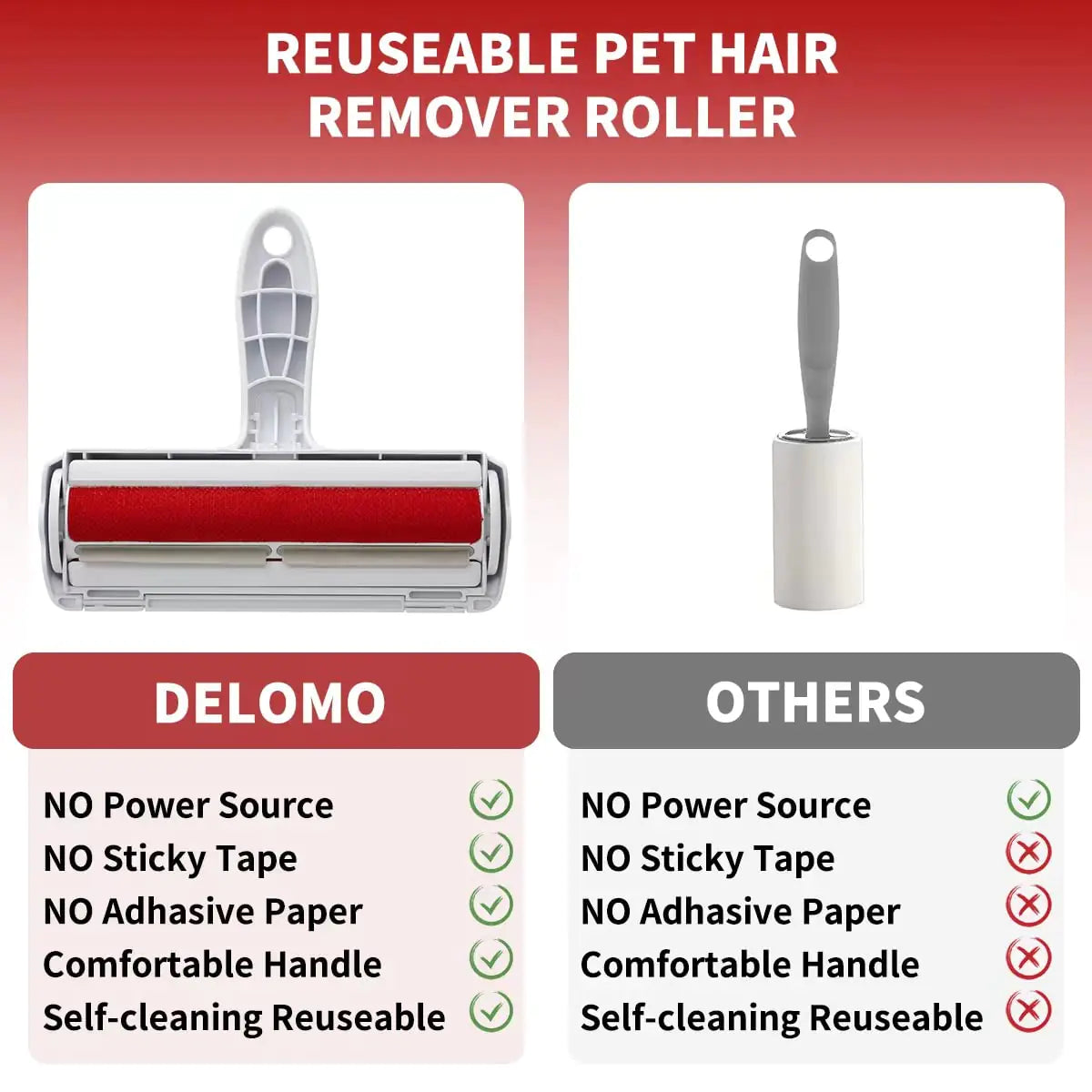 Pet Hair Remover Roller - Pawzzey