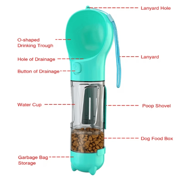 Paw™ 3-in-1 Portable Dog Water Bottle and Food Dispenser